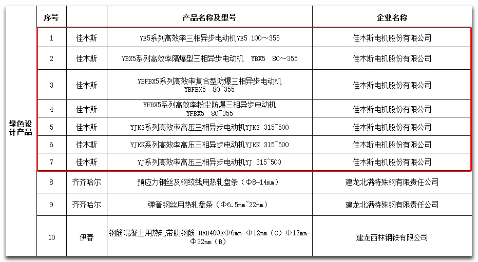 PA视讯(中国)集团官网 - PlayAce