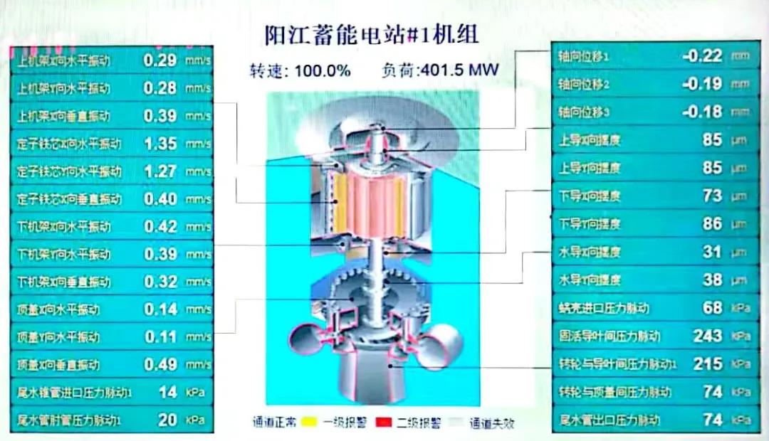 PA视讯(中国)集团官网 - PlayAce
