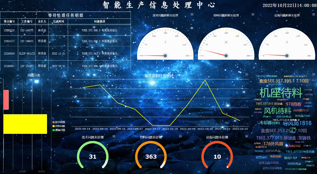 PA视讯(中国)集团官网 - PlayAce
